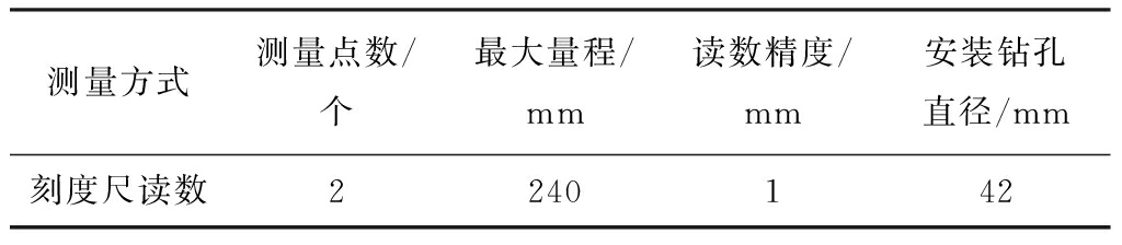 width=375,height=82,dpi=110