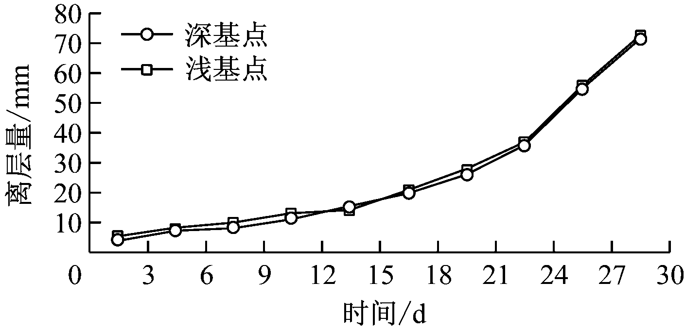 width=258,height=125,dpi=110