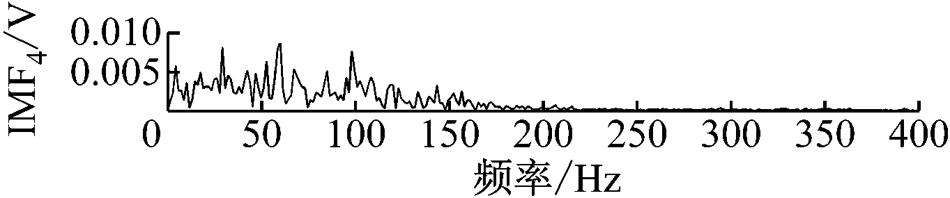 width=249,height=52,dpi=110