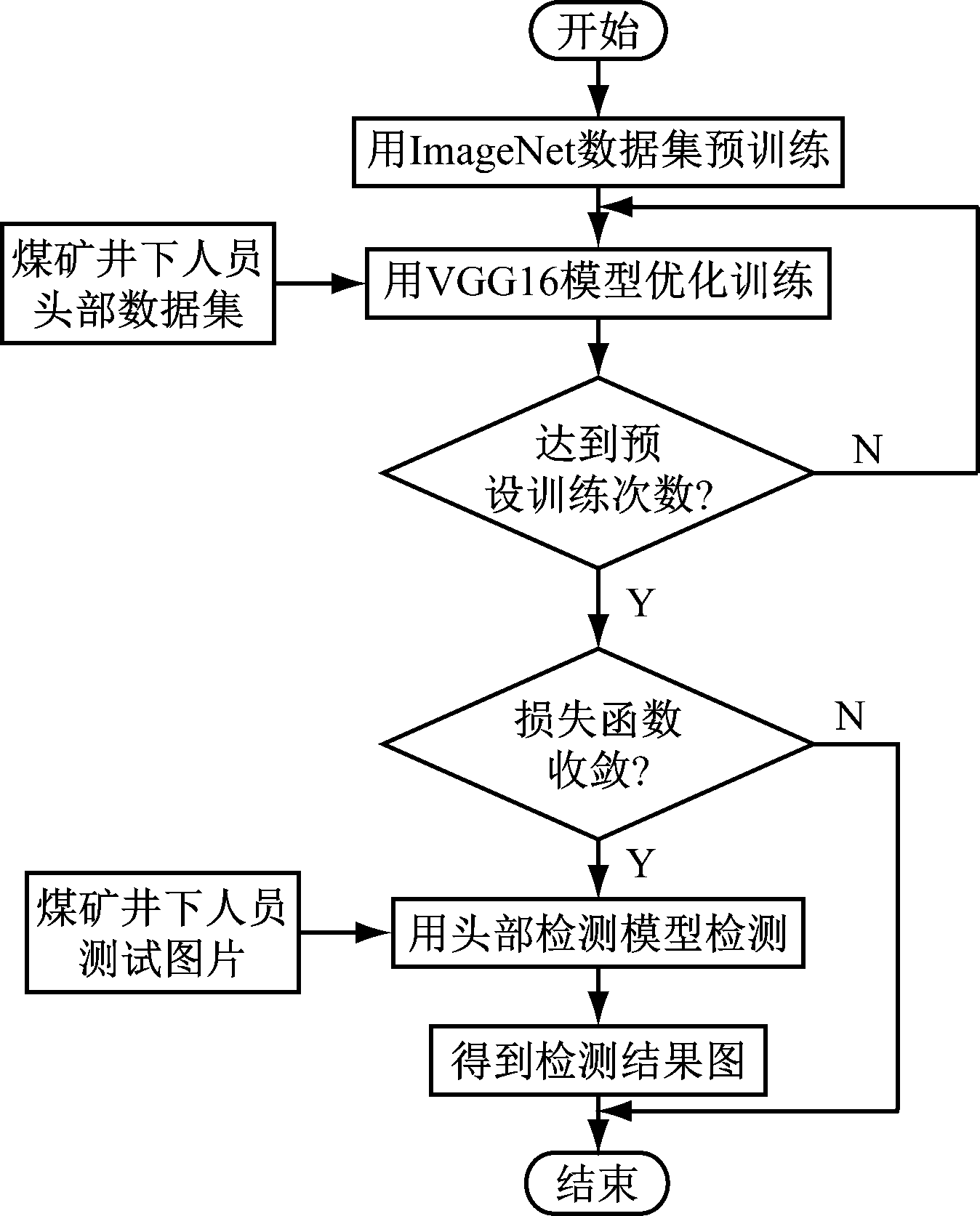 width=247,height=306,dpi=110