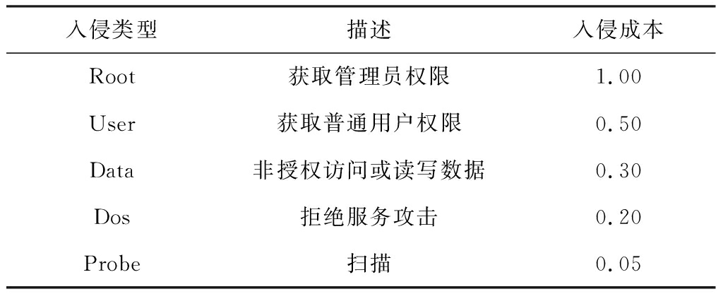 width=375,height=152,dpi=110