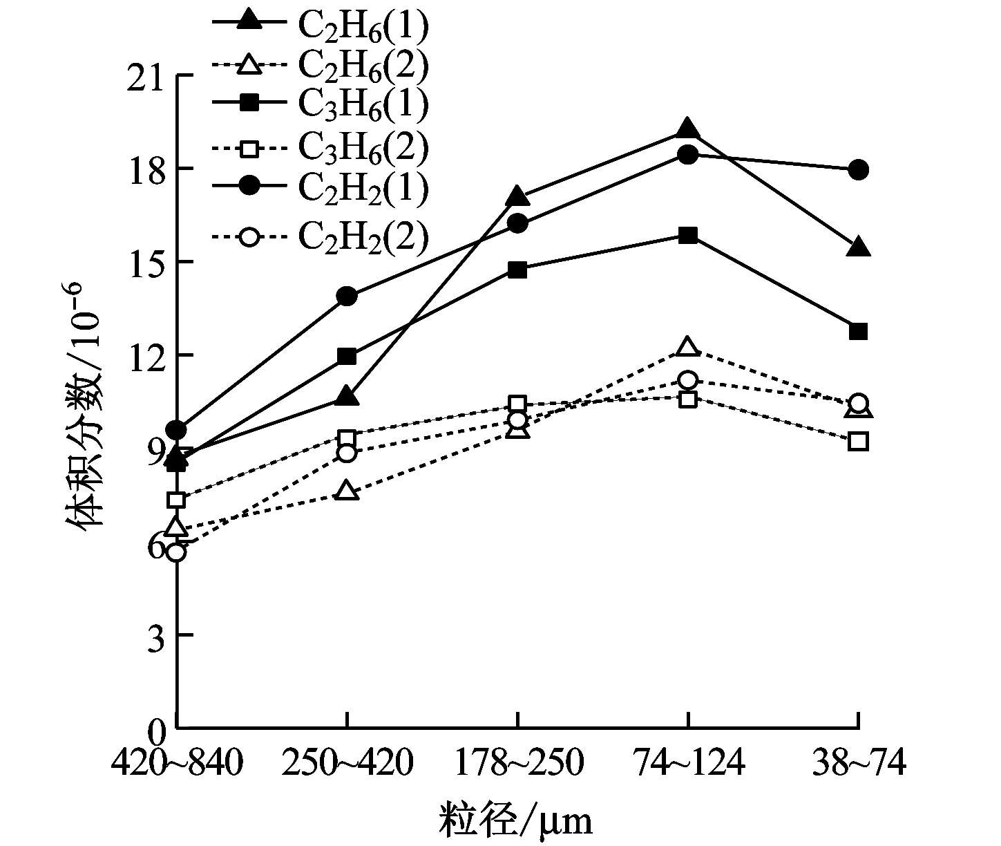 width=265,height=224,dpi=110