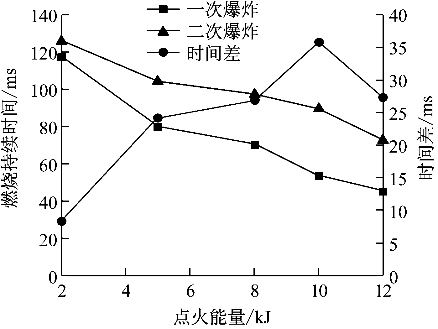 width=256,height=192,dpi=110
