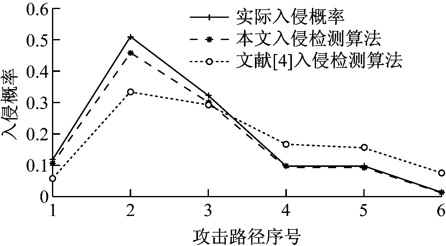 width=261,height=144,dpi=110