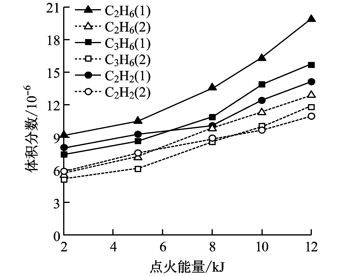 width=274,height=209,dpi=110