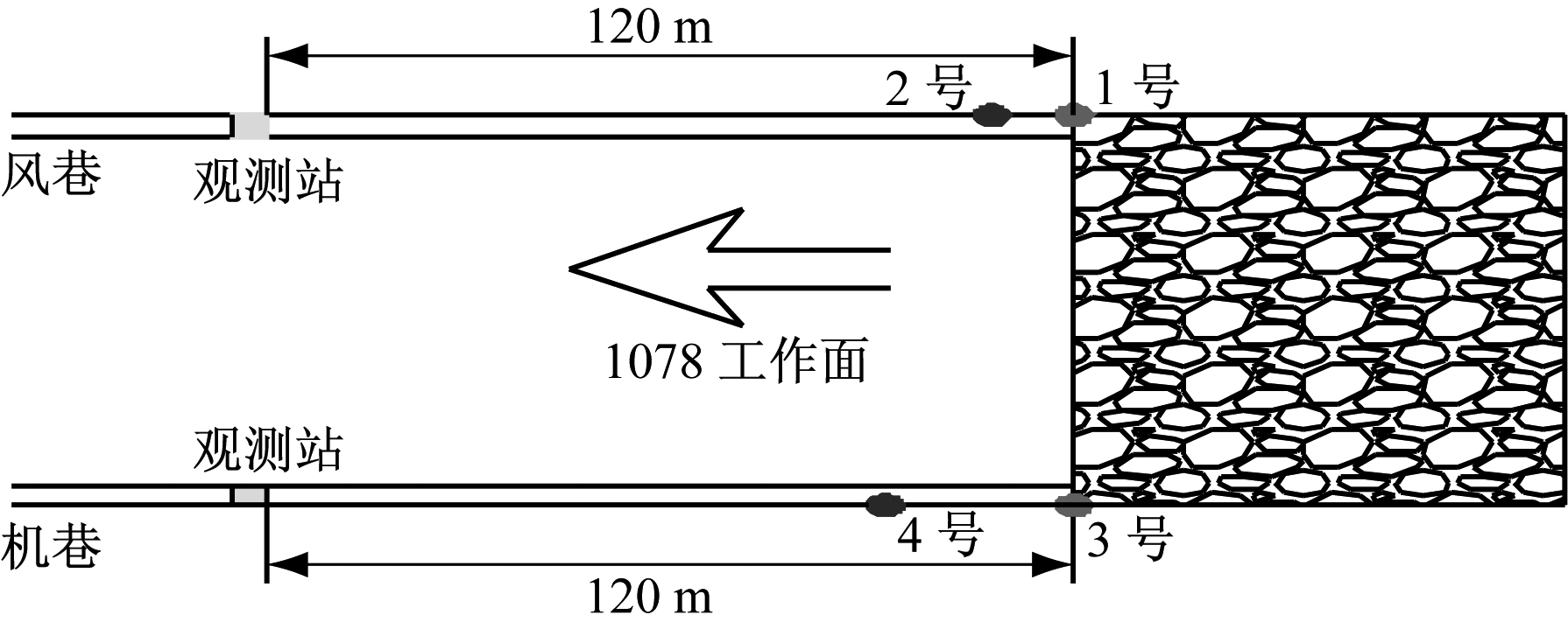 width=328,height=131,dpi=110