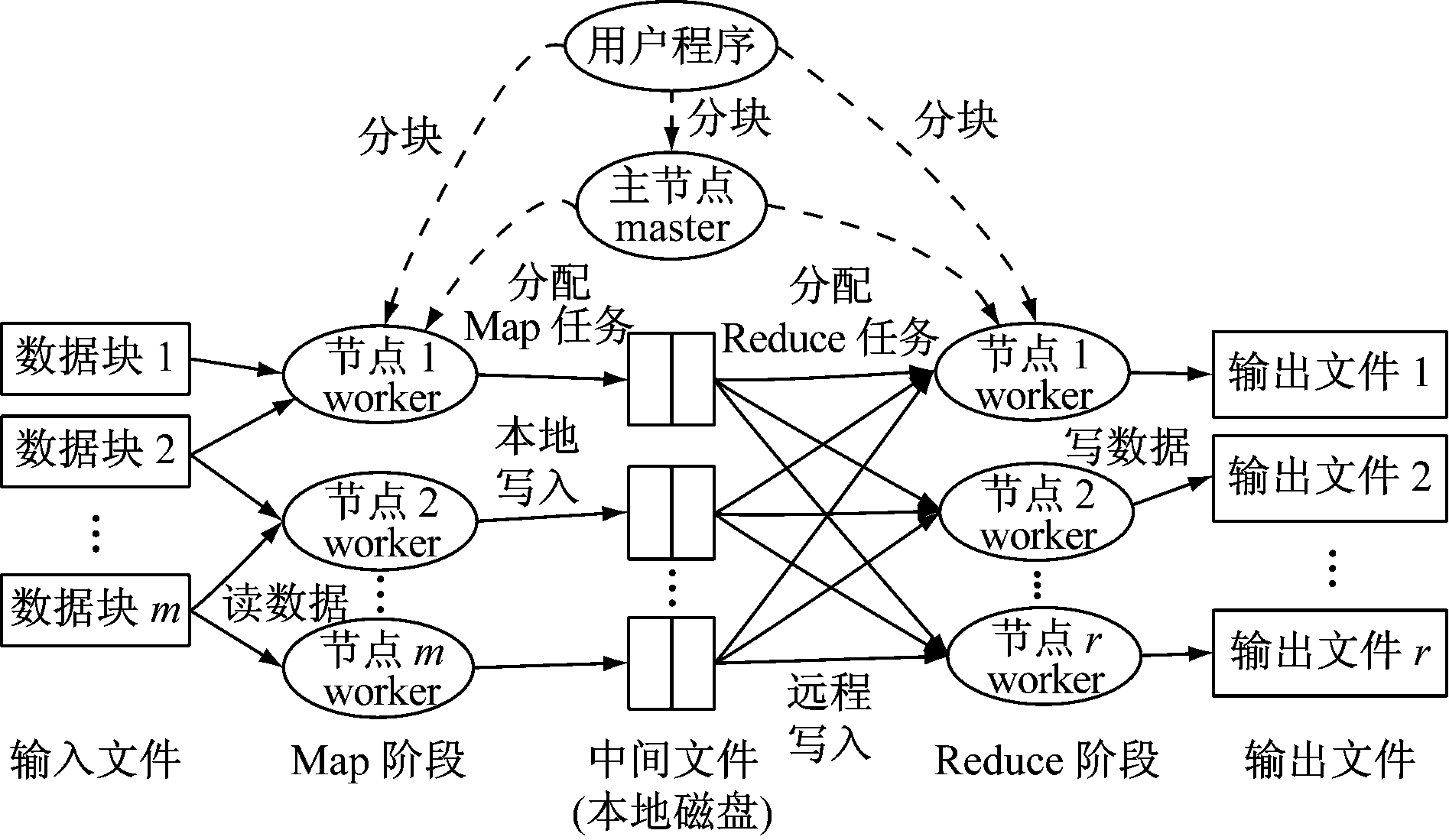 width=347,height=201,dpi=110