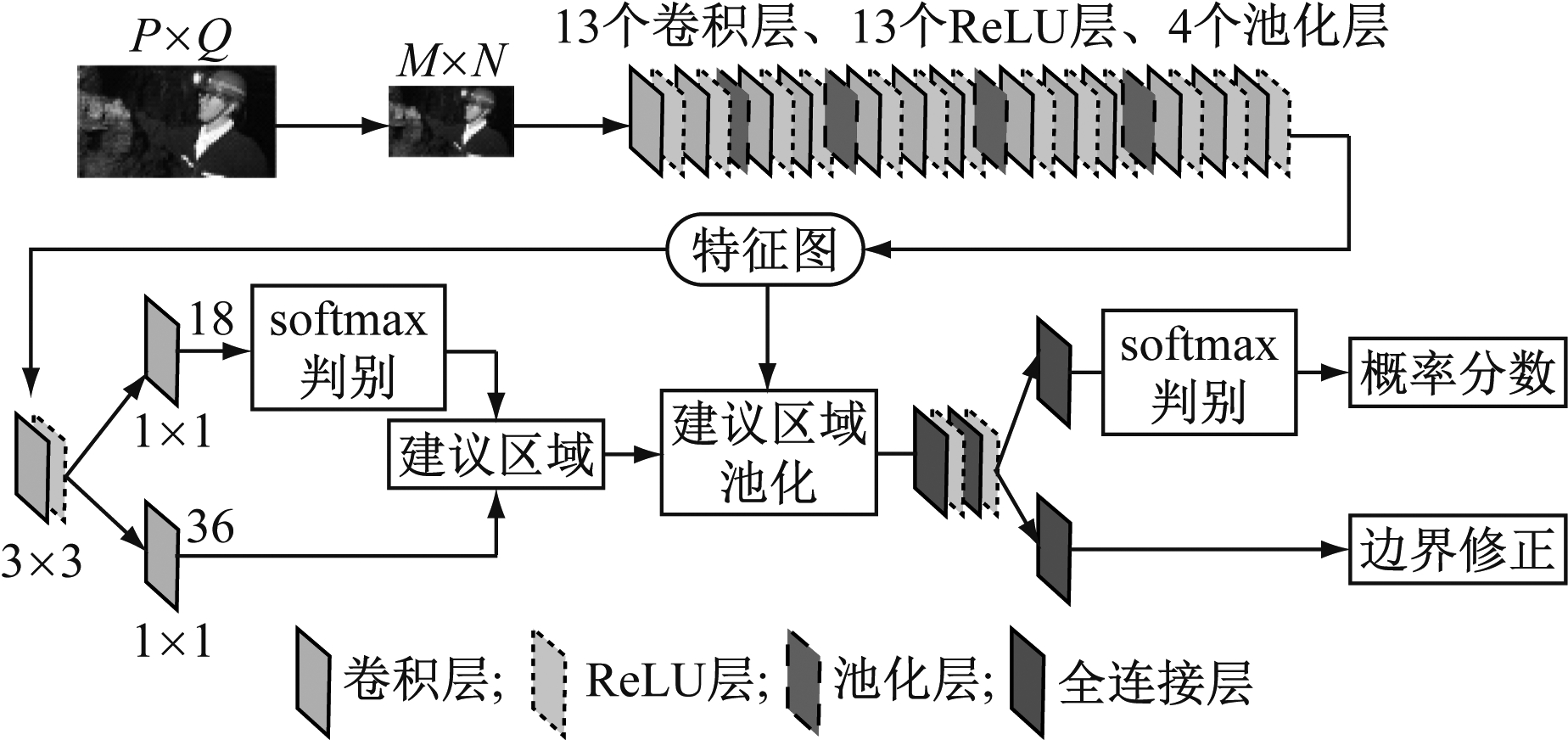 width=338,height=159,dpi=110