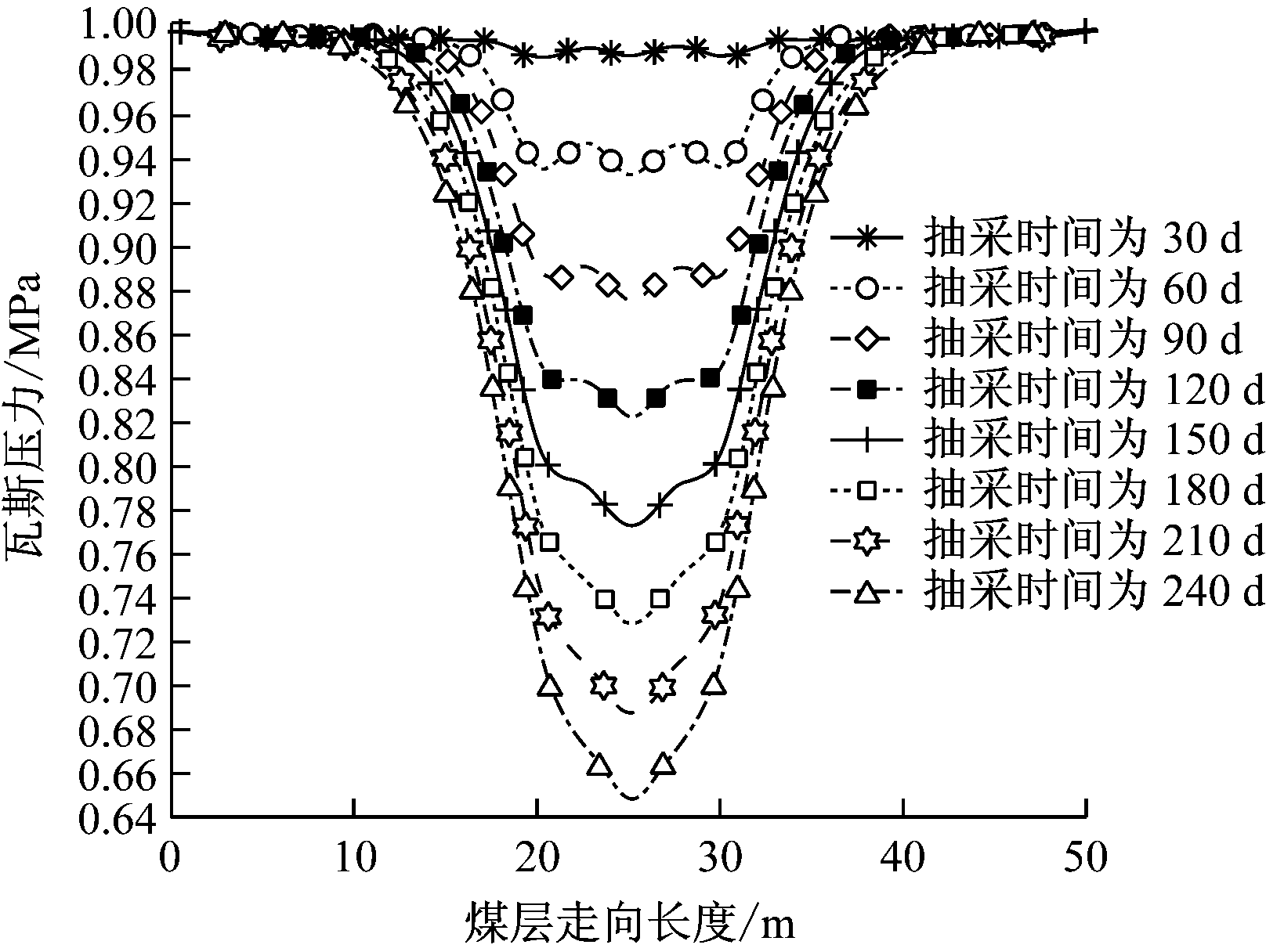 width=296,height=222,dpi=110