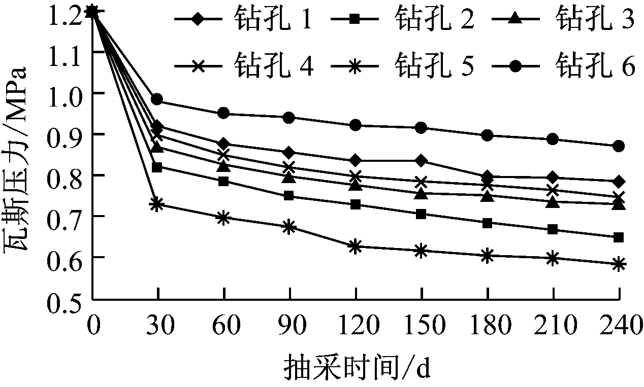 width=232,height=139,dpi=110