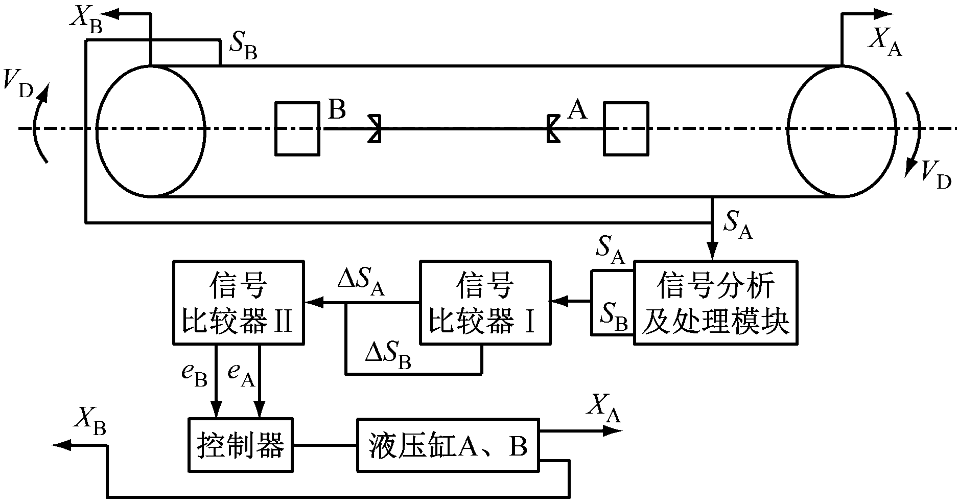 width=343,height=178,dpi=110