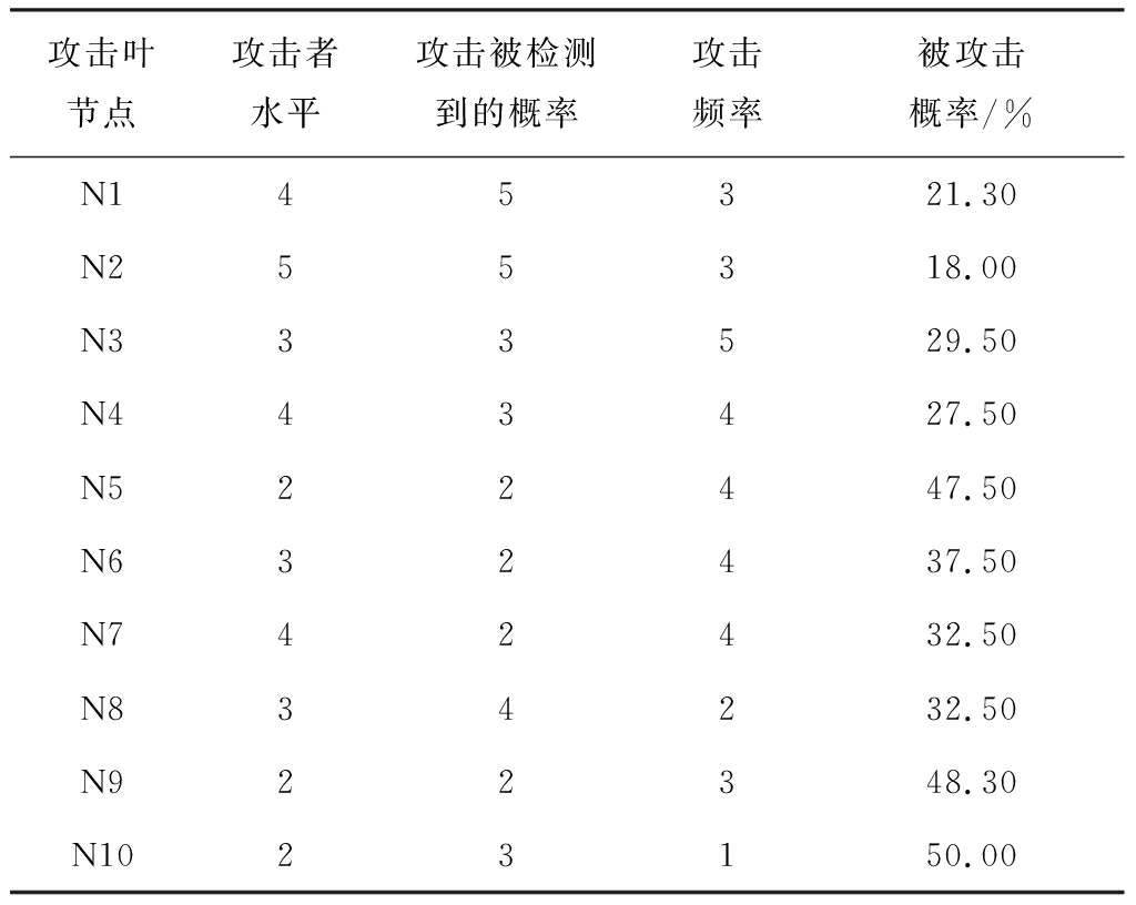 width=375,height=299,dpi=110