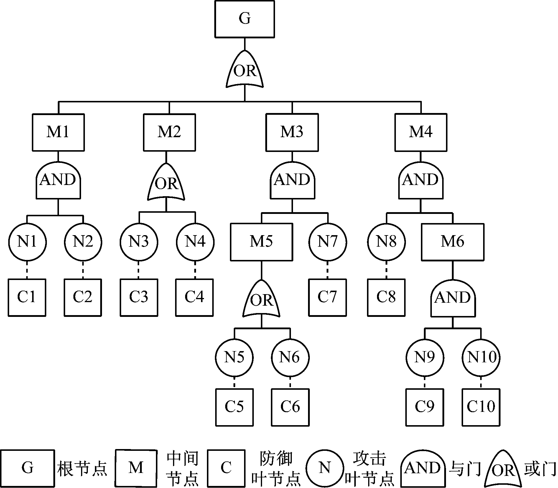 width=347,height=303,dpi=110