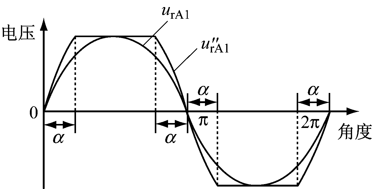 width=222,height=112,dpi=110