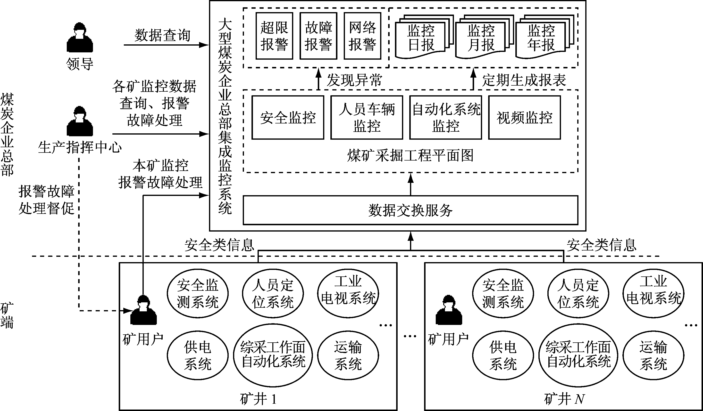 width=530,height=310,dpi=110