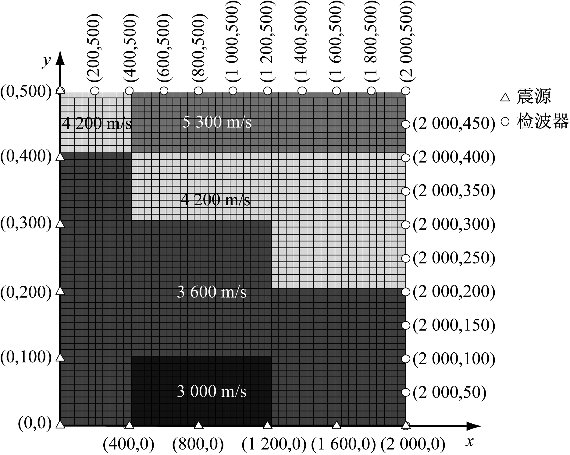 width=342,height=273,dpi=110