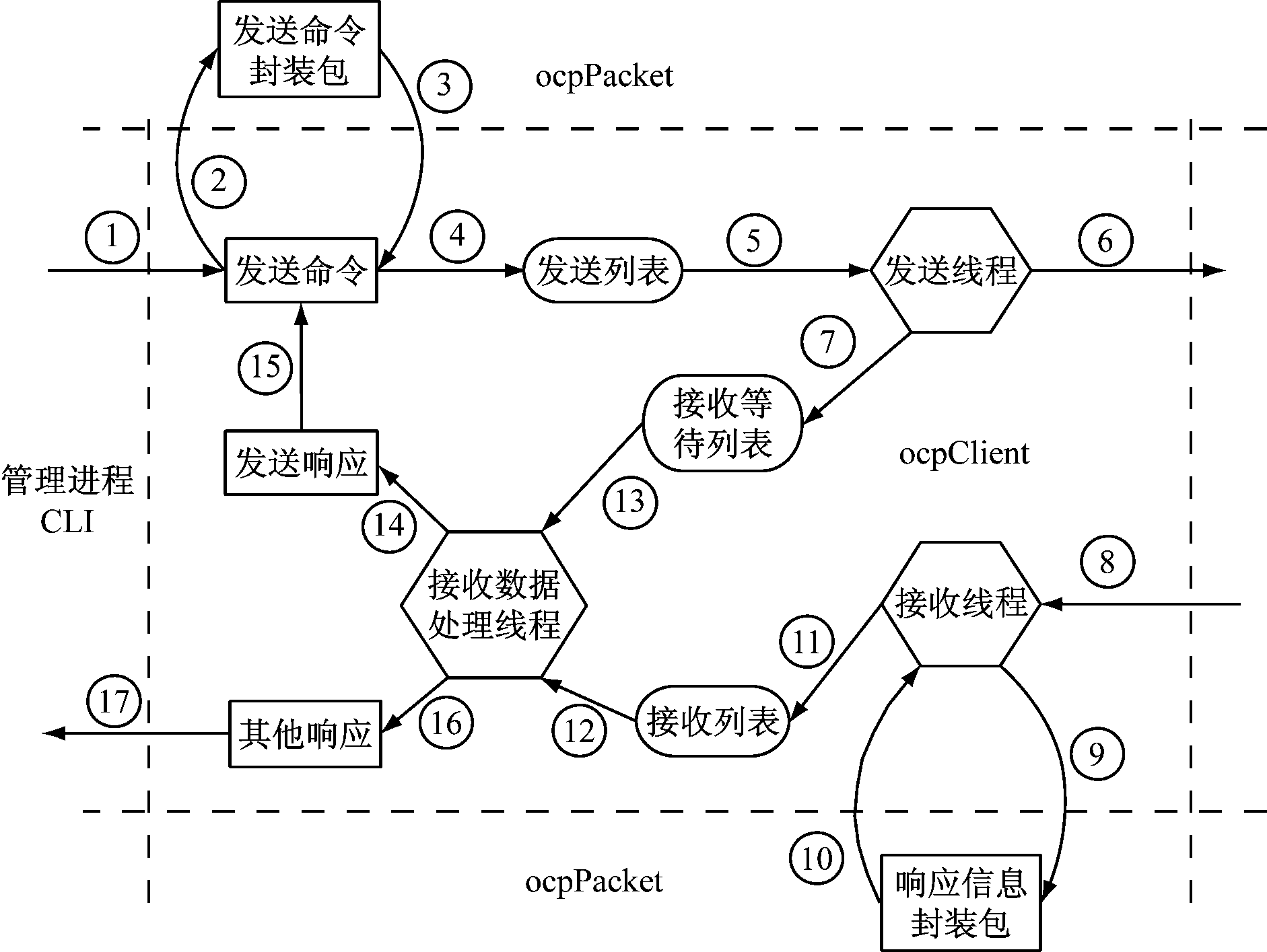 width=345,height=259,dpi=110