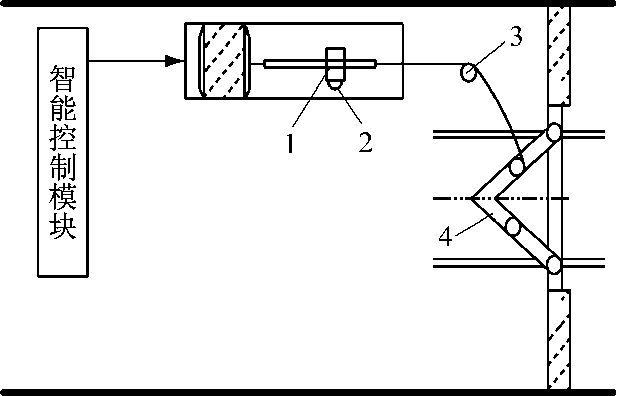 width=223,height=143,dpi=110