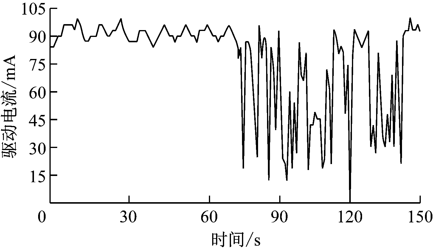 width=266,height=154,dpi=110