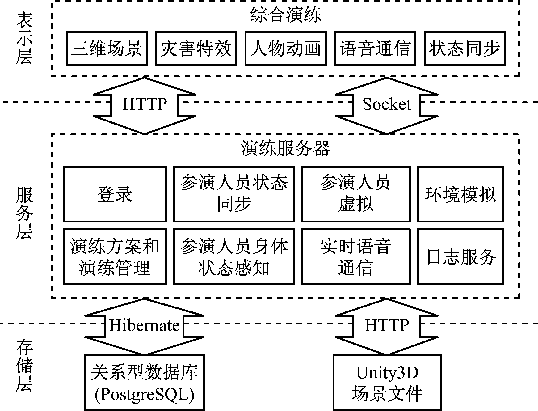 width=319,height=243,dpi=110