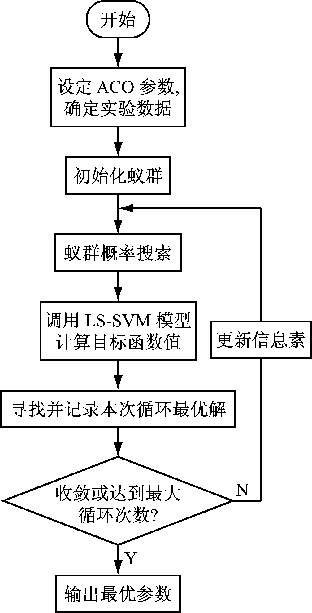 width=184,height=362,dpi=110