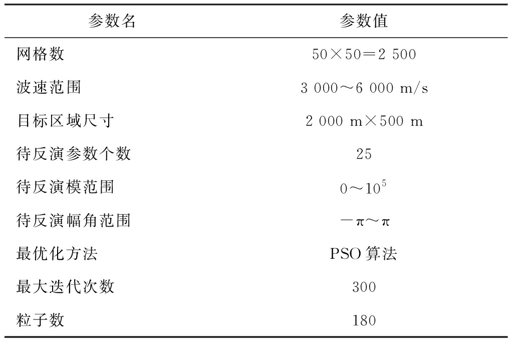 width=375,height=252,dpi=110