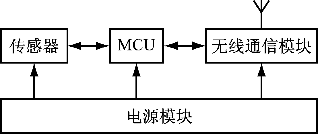 width=203,height=85,dpi=110