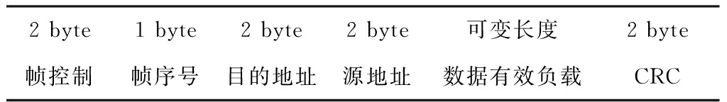 width=375,height=52,dpi=110