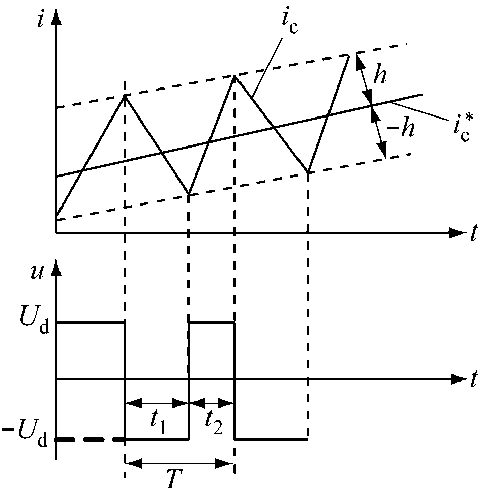 width=172,height=179,dpi=110
