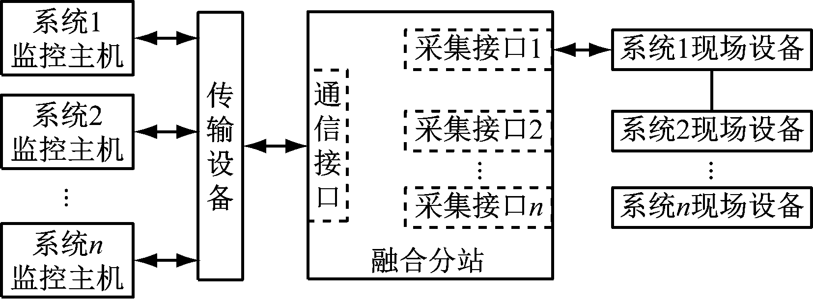width=303,height=111,dpi=110