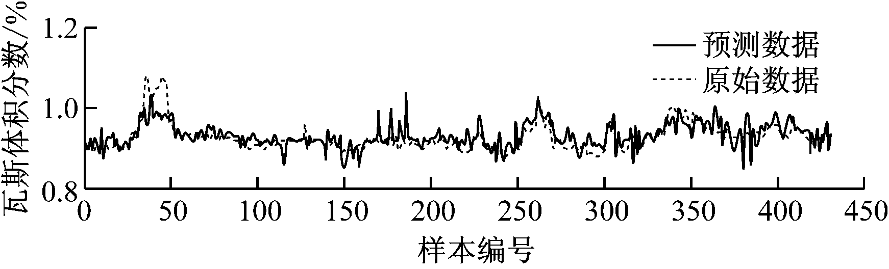 width=319,height=96,dpi=110