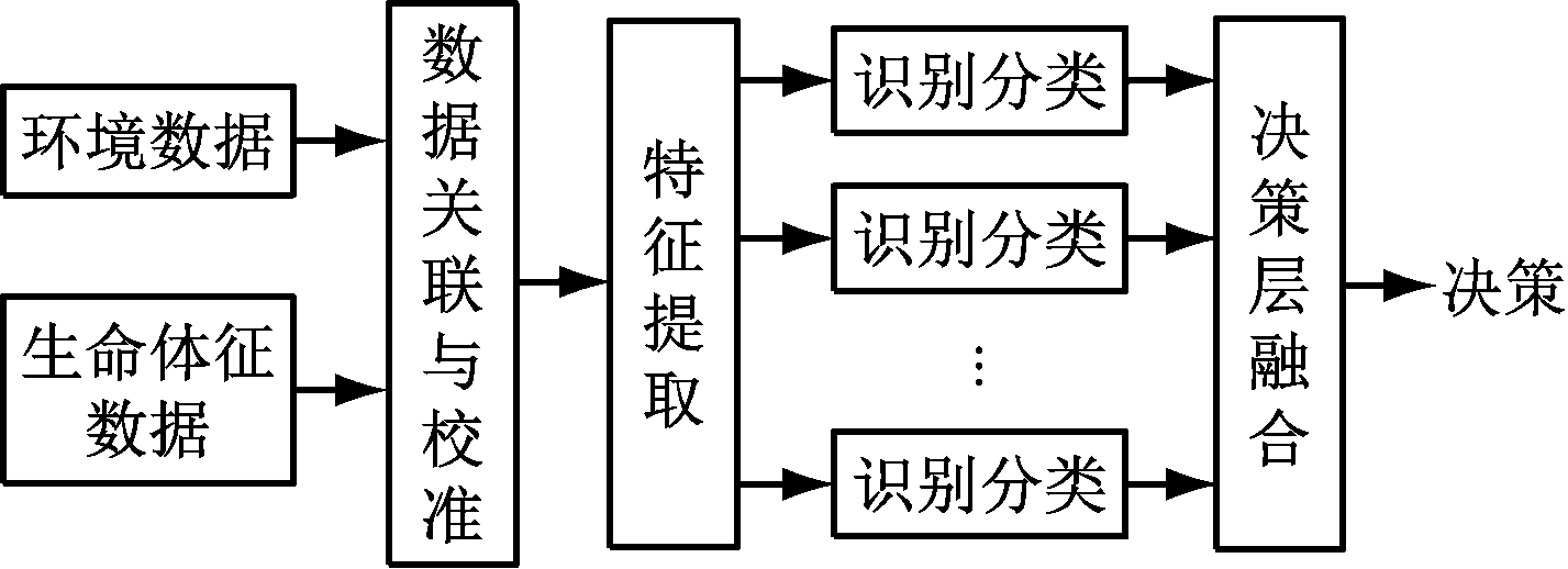 width=261,height=94,dpi=110