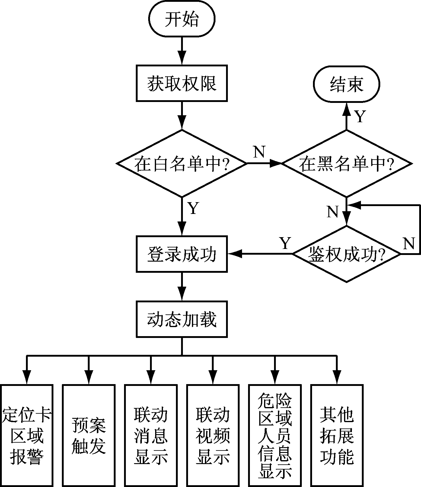 width=255,height=295,dpi=110