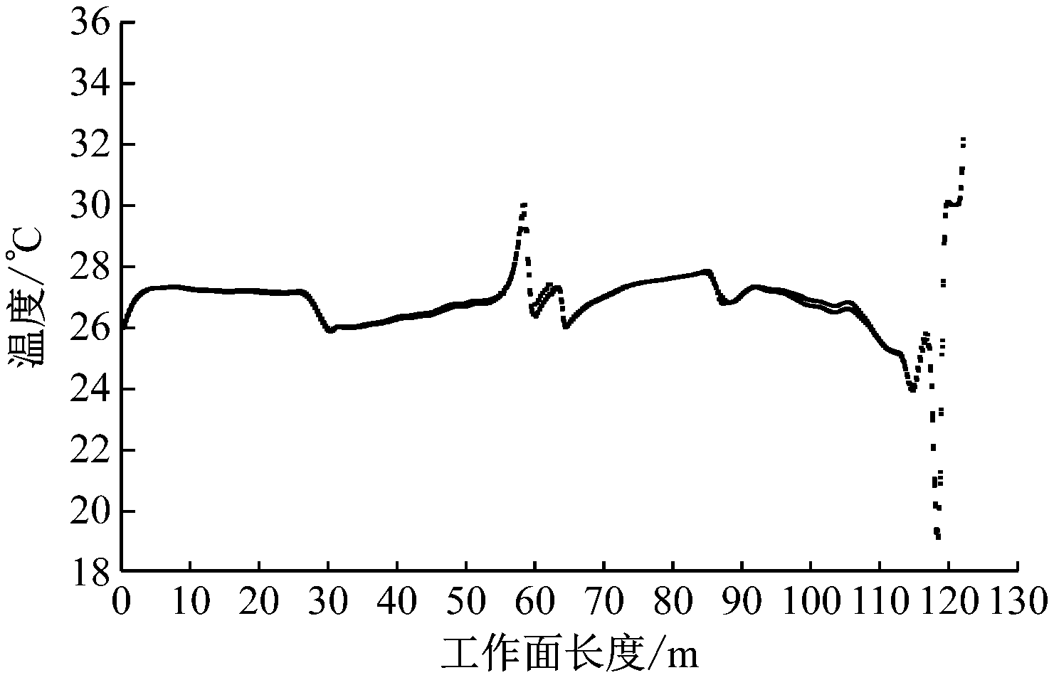 width=270,height=175,dpi=110