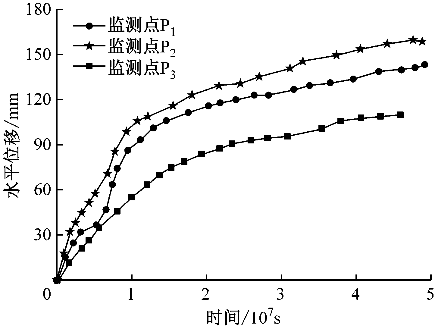 width=264,height=200,dpi=110