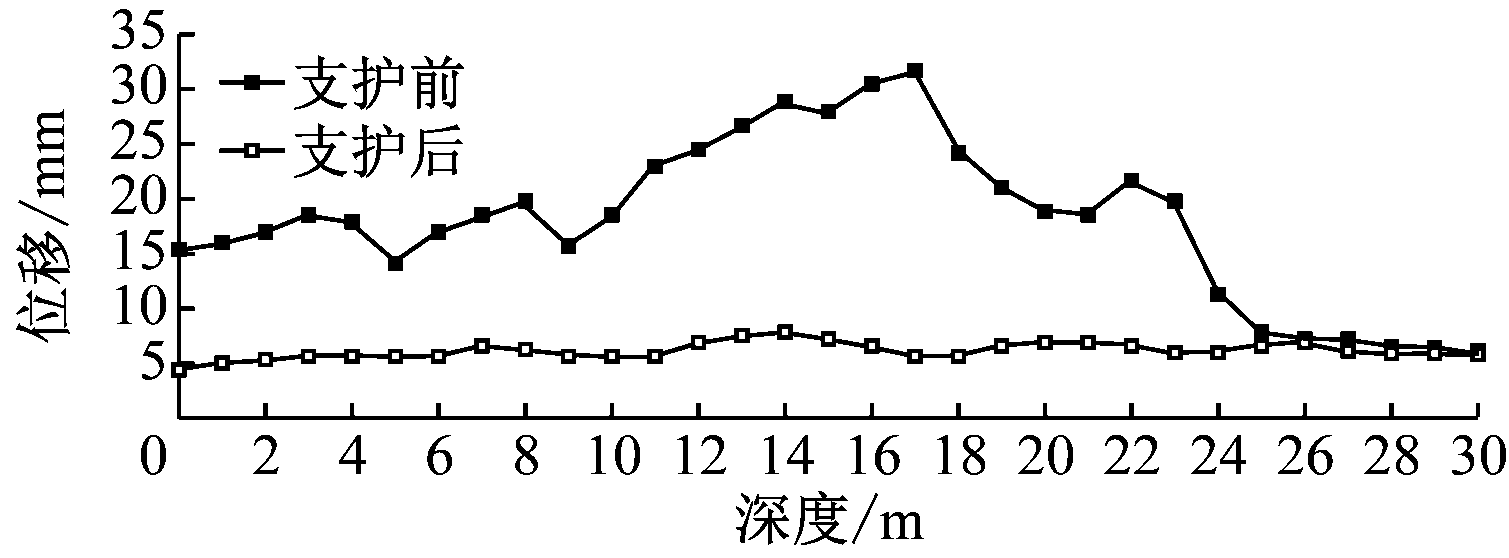 width=276,height=102,dpi=110