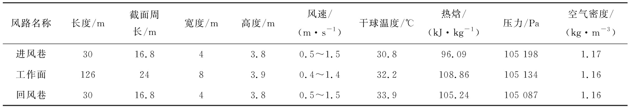 width=745,height=129,dpi=110