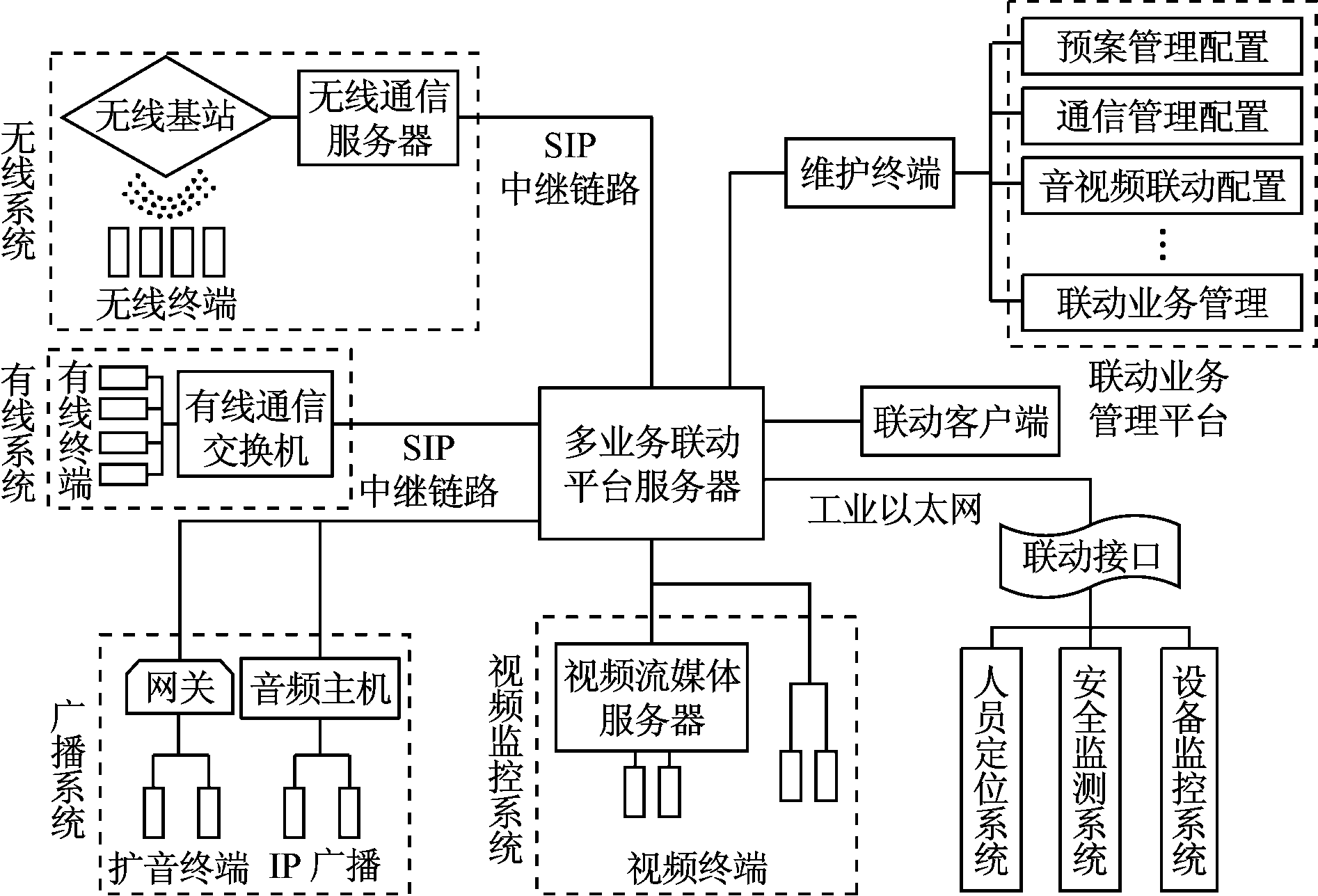 width=347,height=236,dpi=110