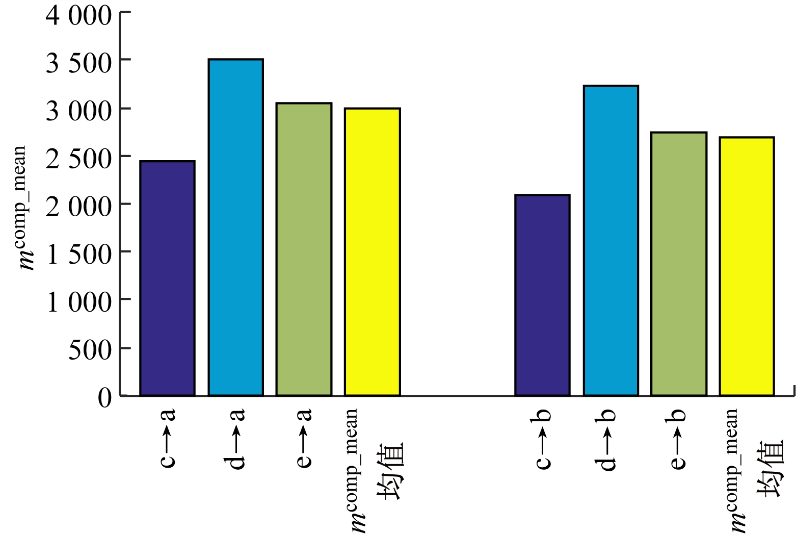 width=286,height=191,dpi=110