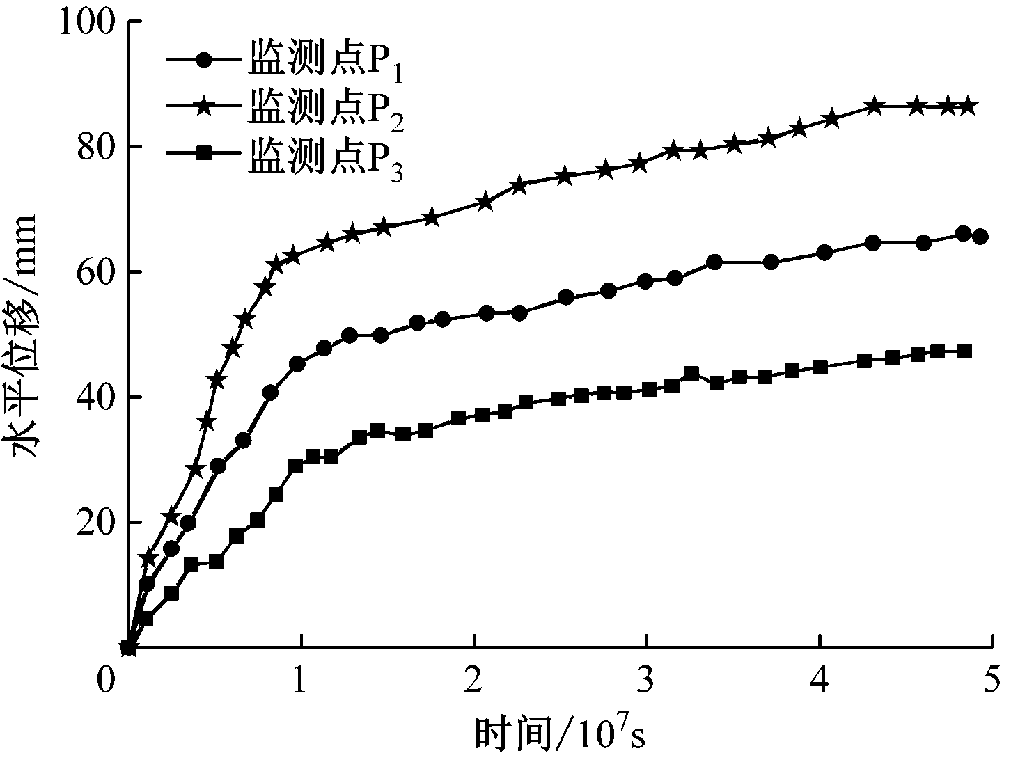 width=266,height=200,dpi=110