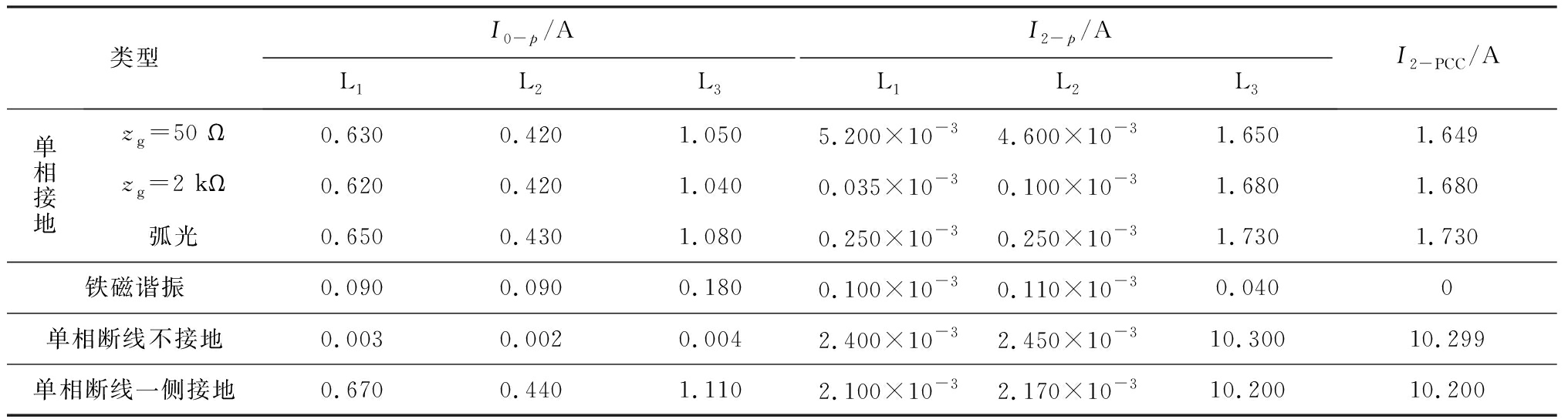 width=745,height=199,dpi=110