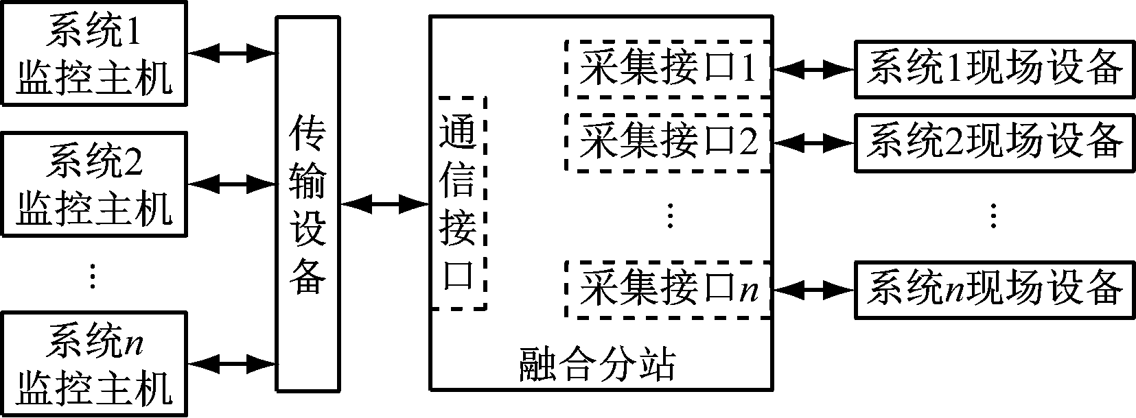 width=303,height=111,dpi=110