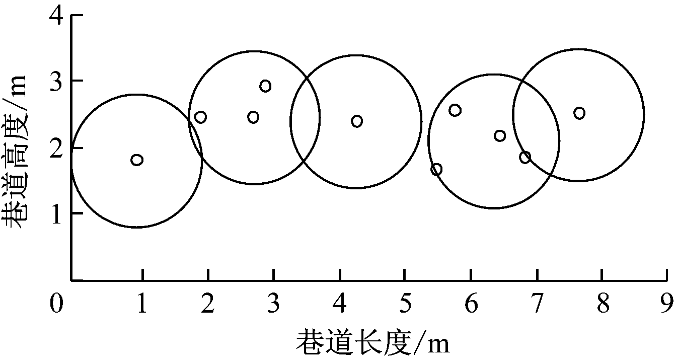 width=246,height=131,dpi=110