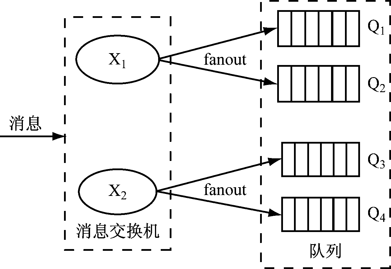 width=247,height=170,dpi=110