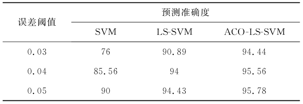 width=375,height=129,dpi=110