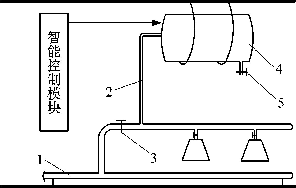 width=224,height=143,dpi=110