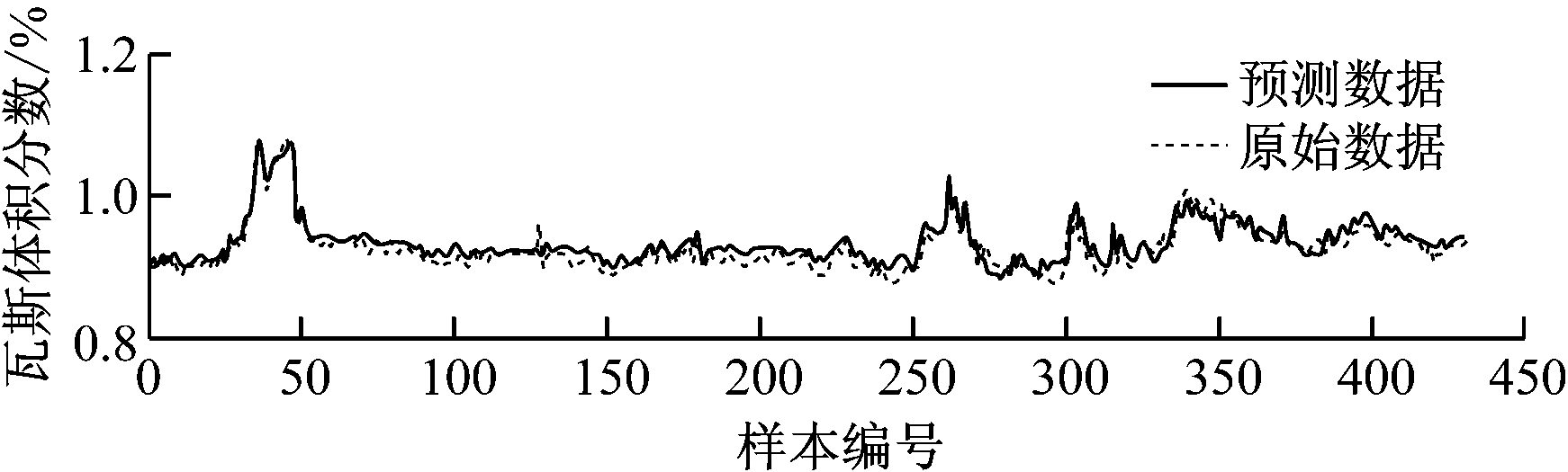 width=319,height=96,dpi=110