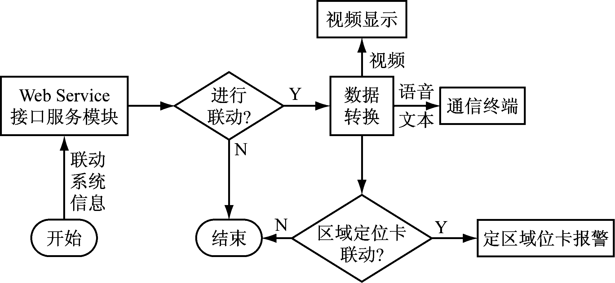 width=363,height=167,dpi=110