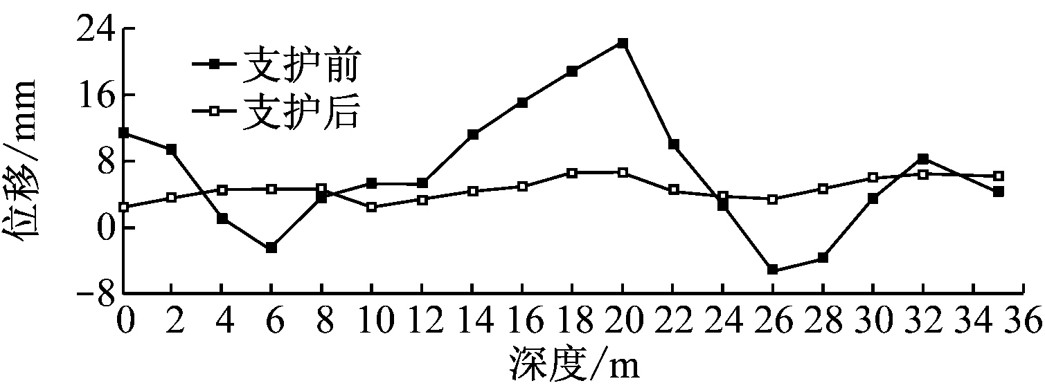 width=276,height=103,dpi=110