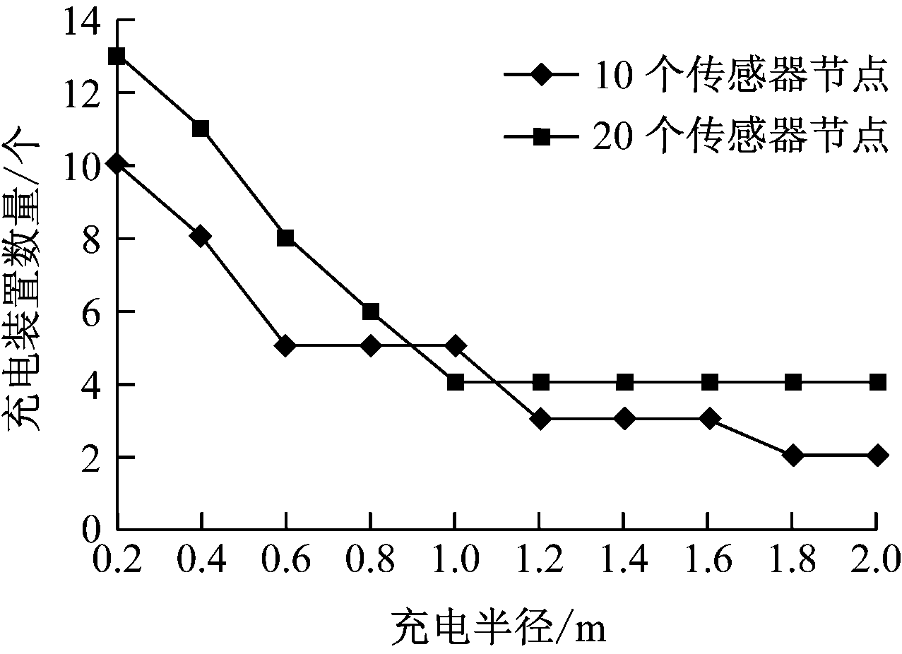 width=234,height=169,dpi=110